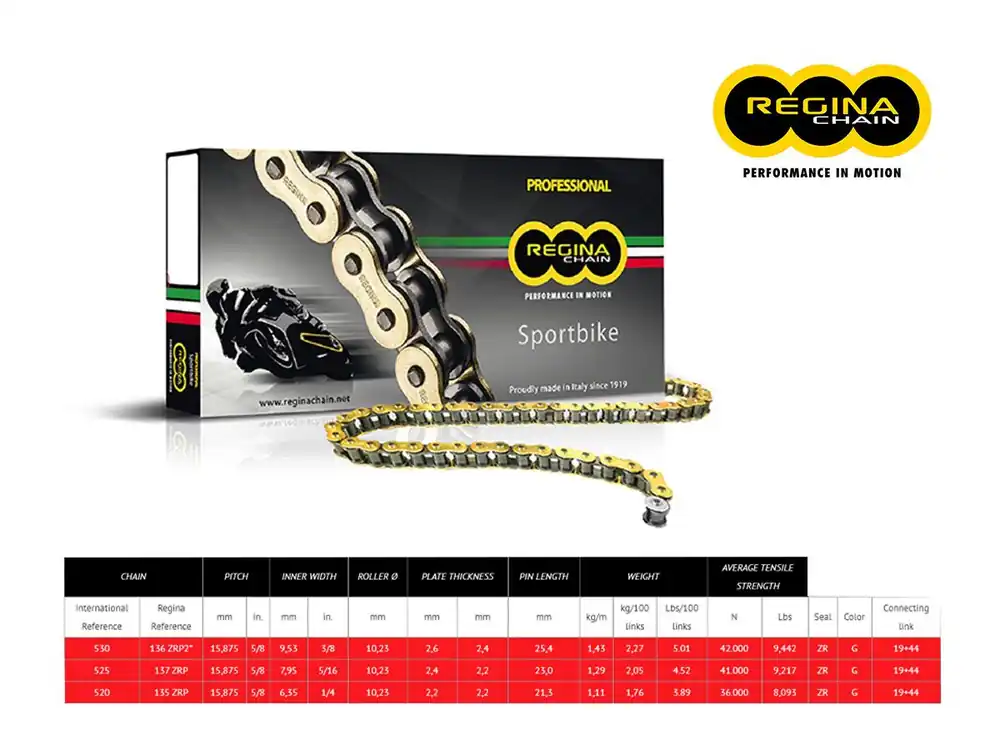 CATENA REGINA 135ZRP PASSO 520 MV AGUSTA F4 750 98-02- Compra Online