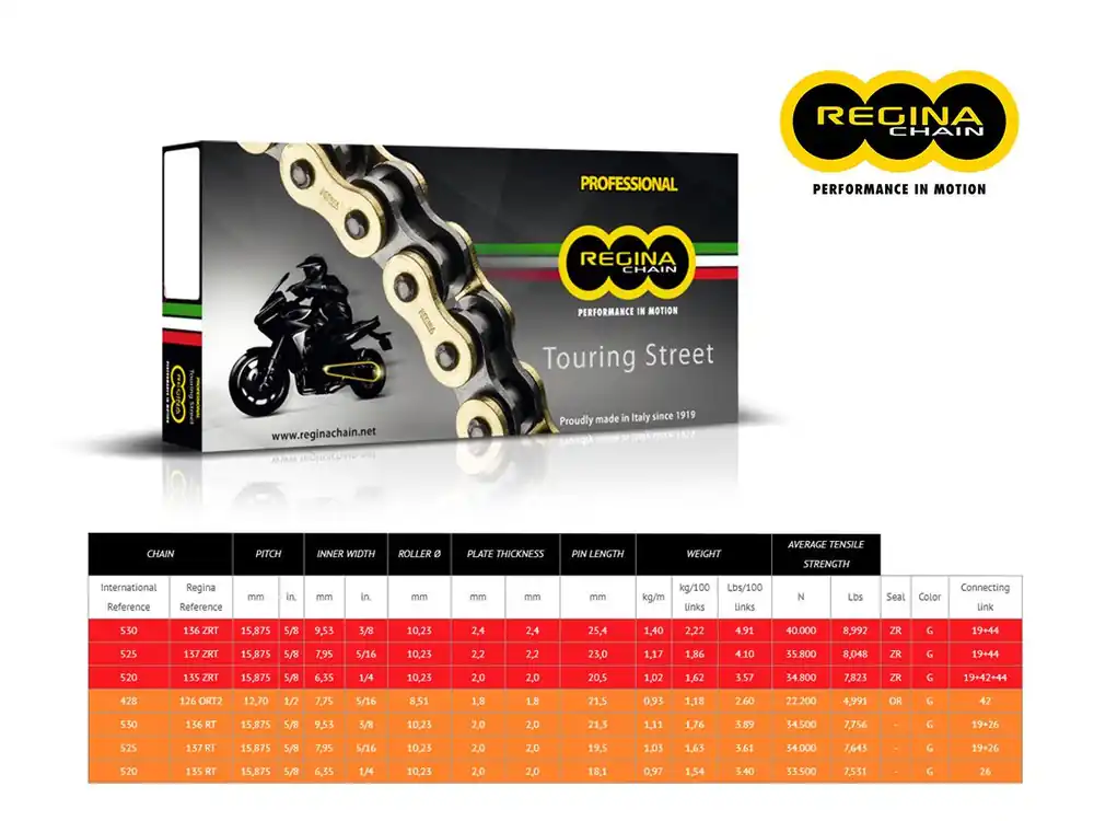 Compra Online CATENA REGINA 136ZRT PASSO 530 CAGIVA ALA ROSSA 350 1983-