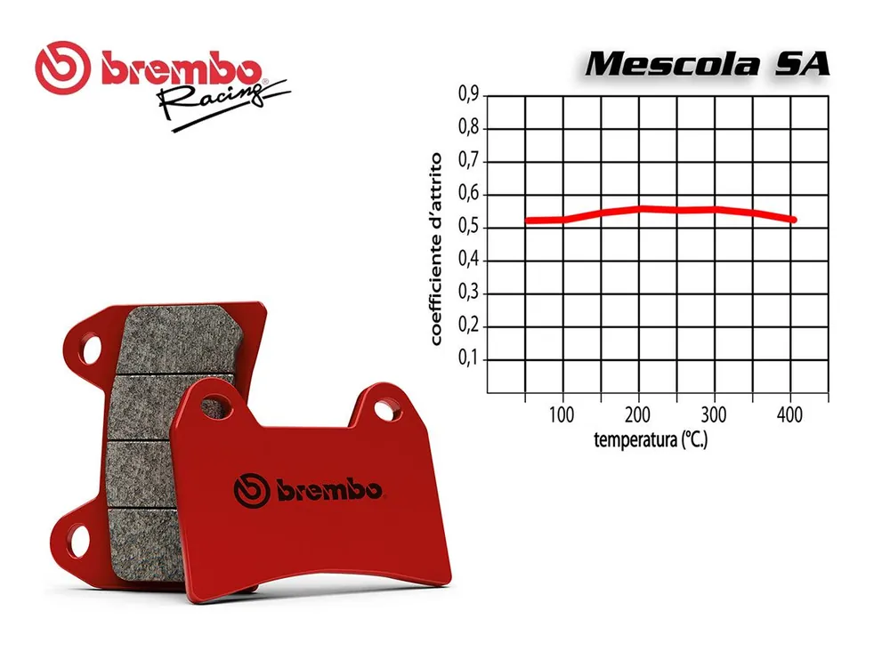 SET PASTIGLIE FRENO ANTERIORE BREMBO TRIUMPH DAYTONA 750 1991-1992- Super Prezzo
