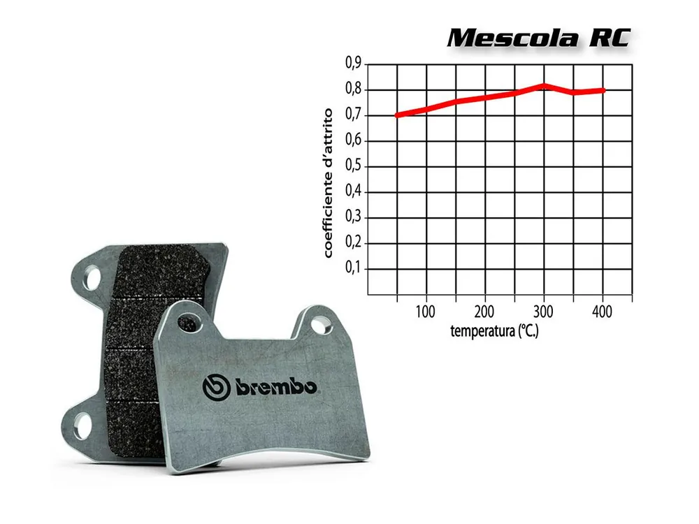 SET PASTIGLIE FRENO ANTERIORE BREMBO SUZUKI GSF BANDIT 400 1993-1993- Popolare