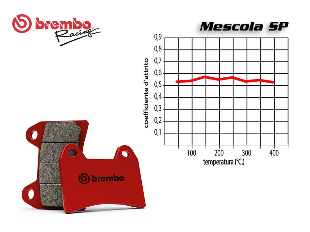 Solo Oggi SET PASTIGLIE FRENO POSTERIORE BREMBO HONDA GL 500 1981-1982-