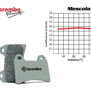 Prezzo Di Fabbrica SET PASTIGLIE FRENO POSTERIORE BREMBO HM CRE SIX COMPETITION 125 2011 IN POI-