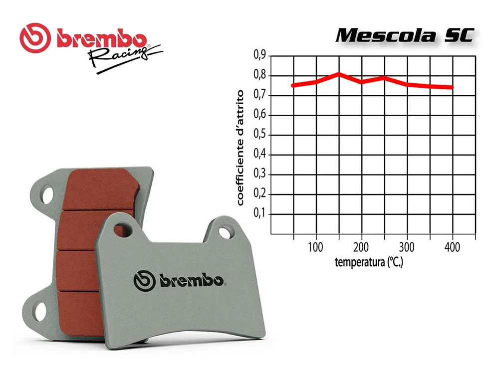 Affare SET PASTIGLIE FRENO ANTERIORE BREMBO KTM RC8 1190 2008 IN POI-